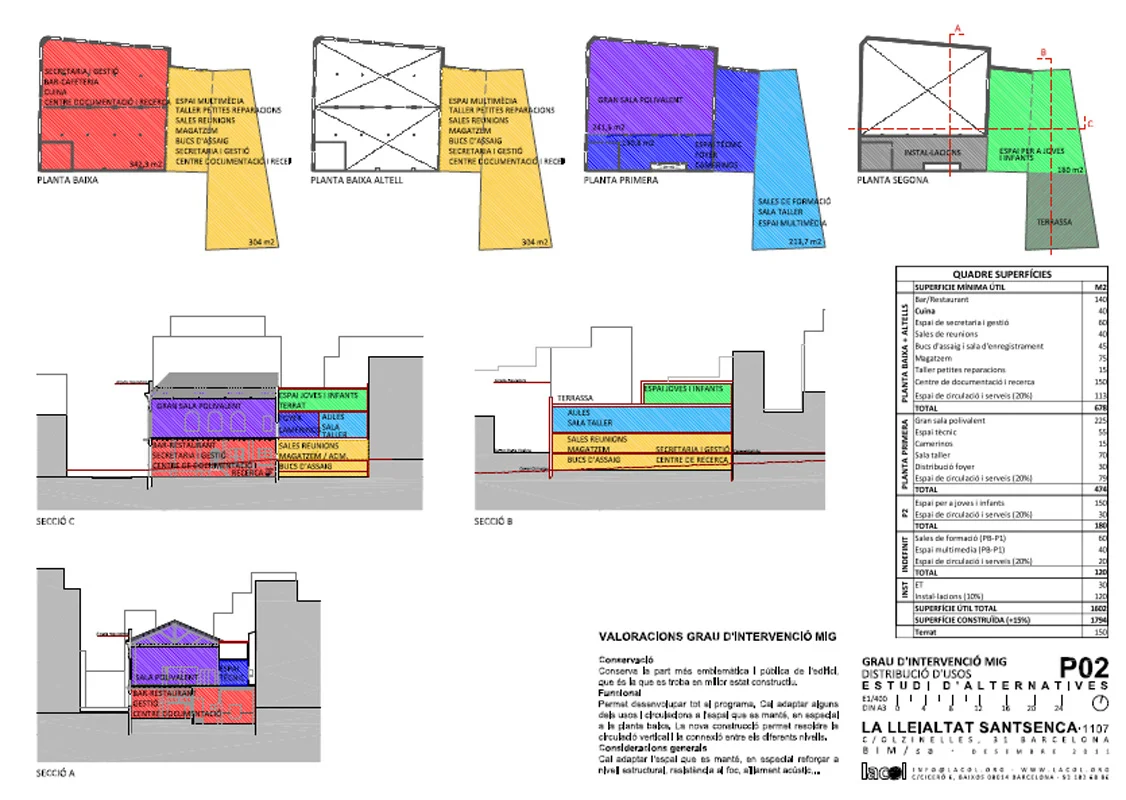 Imagen del proyecto